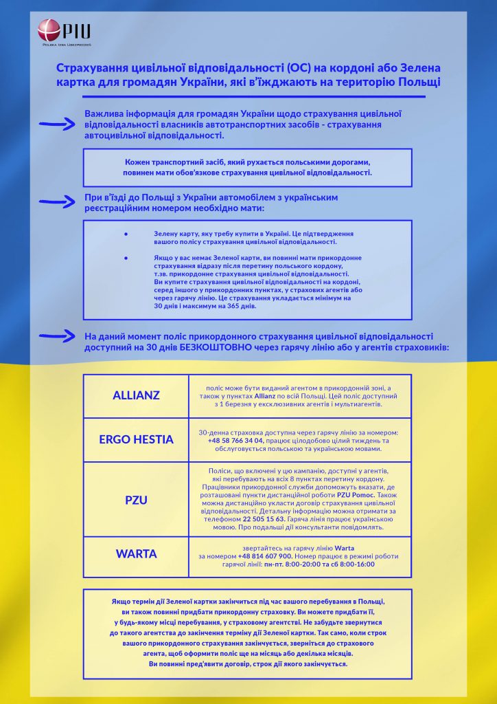 Informacja dla obywateli Ukrainy